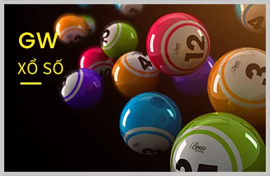 Bảo mật i Win 88